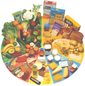 healthy food display